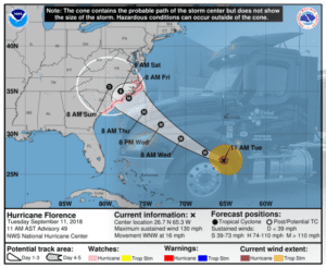 Hurricane Florence Being Tracked